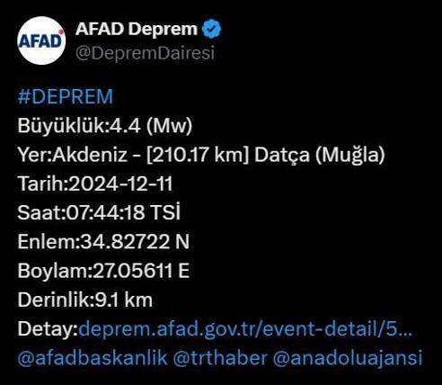 Deprem Fotoğrafı